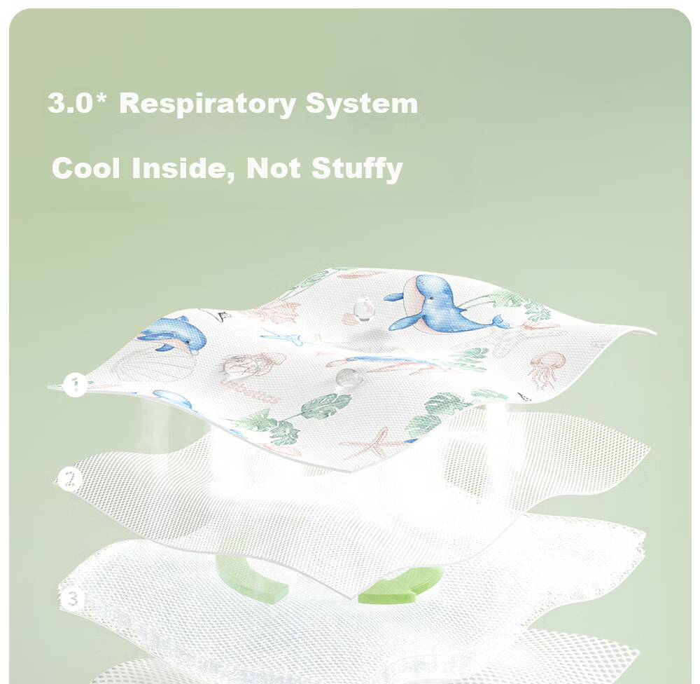 Betis Baby Cooling Mat A-Class Ramie Cooling Pad for Babies Children's Kindergarten Nap Bed Mat Holiday Garden 100*56cm 17