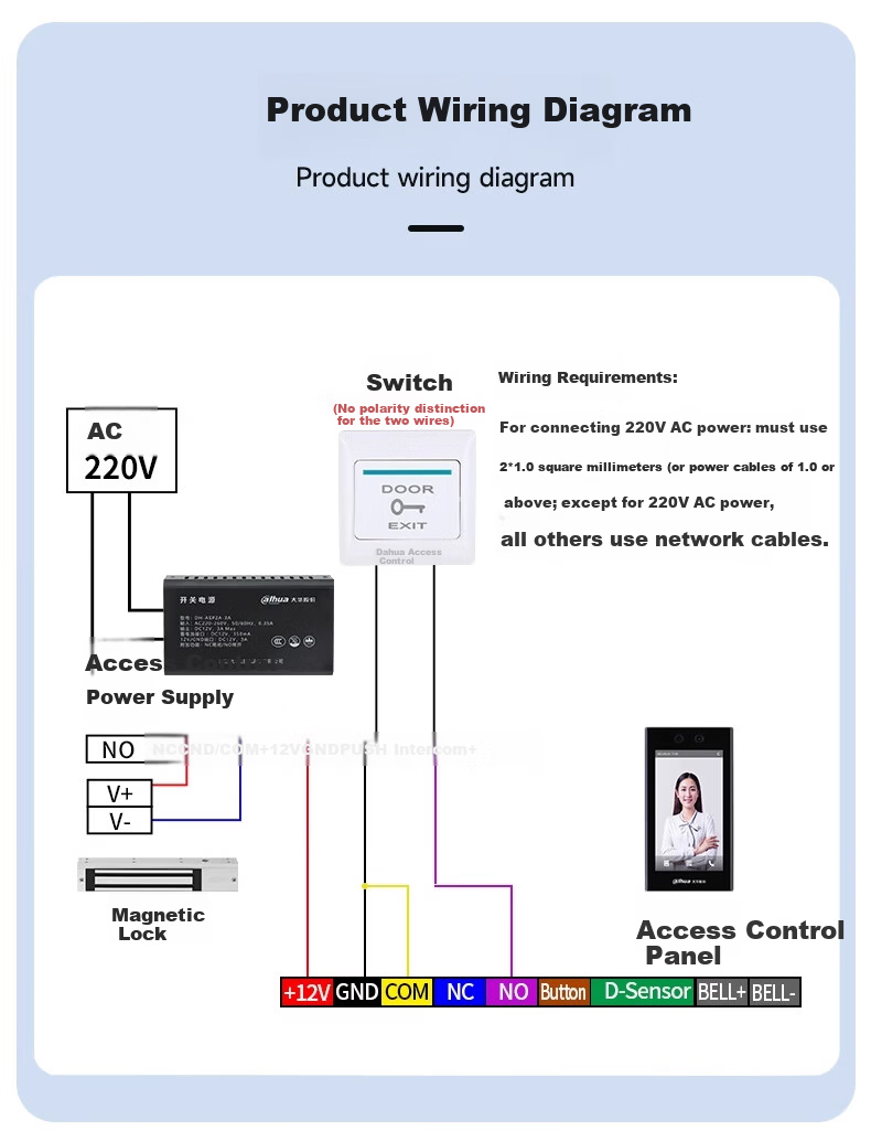 Dahua Facial Recognition Access Control All-in-One Machine Enterprise WeChat Co-branded Attendance Machine 7-inch Large Touch Screen Outdoor Waterproof Face and Card Attendance Turnstile K72 19