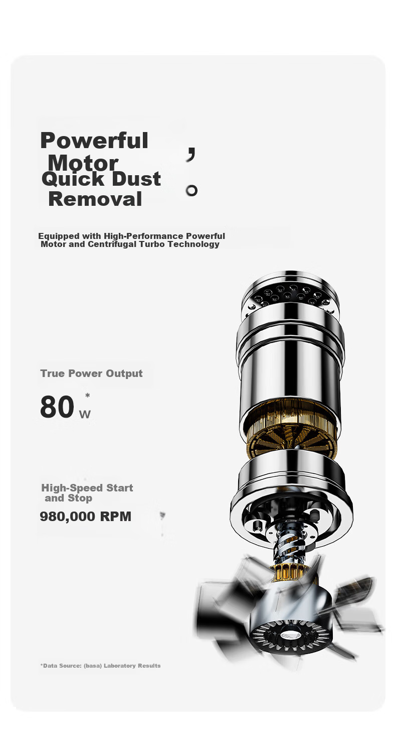 BASA Car Vacuum Cleaner Handheld Small Wireless High Suction Powerful Blower Vacuum All-in-One Automotive Home Desktop Cleaning Multifunction High Power Long Battery Life 8000Pa 8