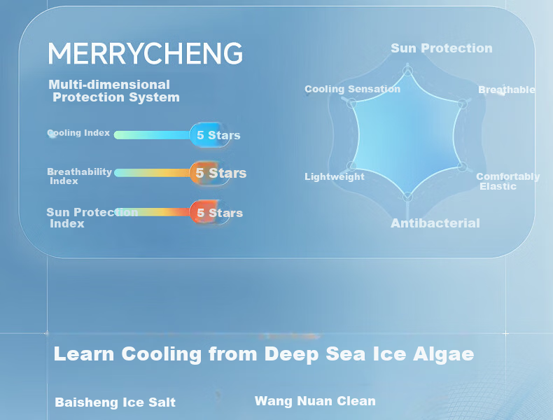 Meilicheng Hou Minghao Same Style Cool and Breathable Sunscreen Jacket for Women UV Protection Slim Fit Antibacterial Coat FS001 6