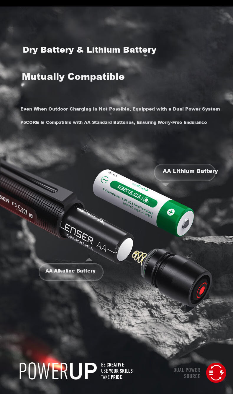 LED LENSER P5 Waterproof Zoomable High-Power Flashlight EDC Portable Outdoor Lighting with AA Battery Quick Focus 6