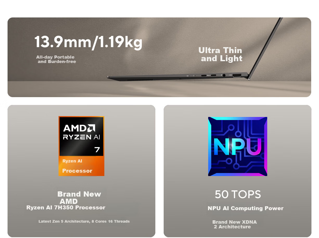 ASUS Zenbook S 16 Core Ultra7 Lunar Lake 2.8K 120Hz OLED 1.1cm Ultra-thin AI Laptop (258V 32GB 1TB) 3
