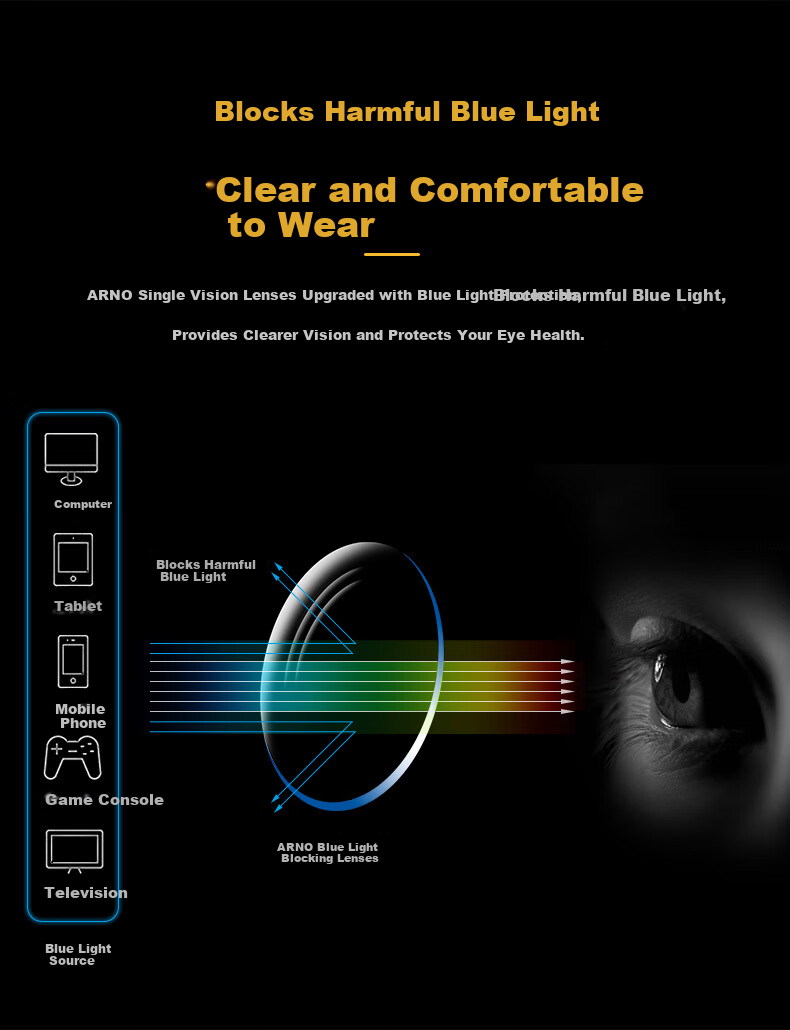 ARNO FOCUS ON YOUR EYES Reading Glasses for Men, High Definition Anti-Blue Light Imported Business Titanium Frame Ultra-Light Flexible Presbyopic Glasses A1017Q 150 Degrees 5