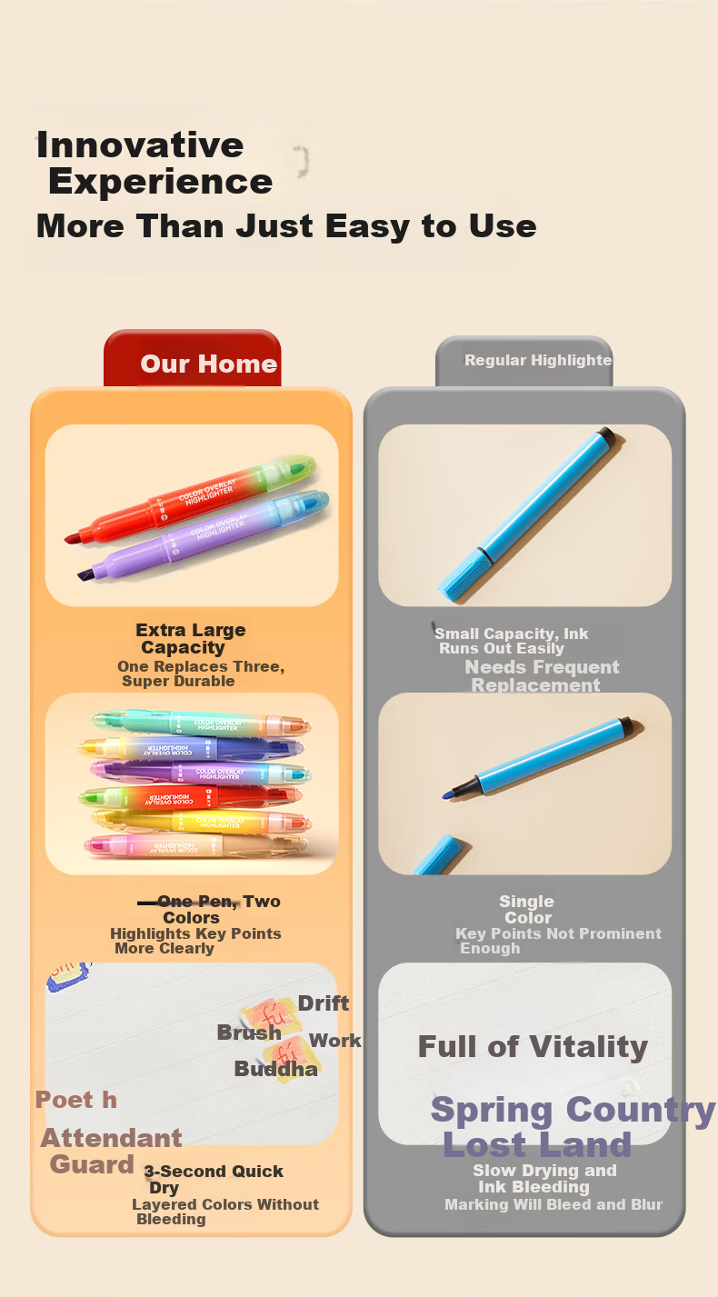 Cat Prince Stackable Color Highlighter Marker Pen Double-Ended Fluorescent Pen 12 Colors Quick-Dry for Elementary Students Note-Taking and Handwritten Reports 2