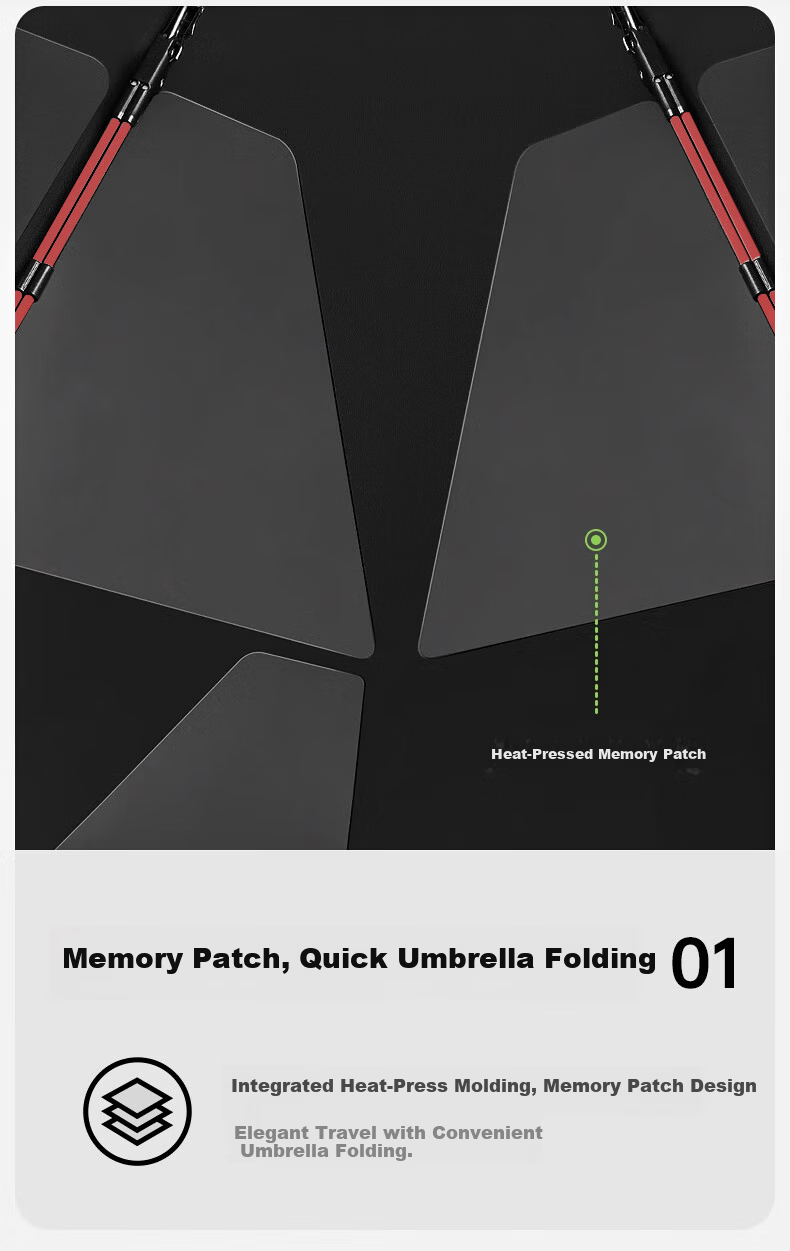 MAMORU Fully Automatic Umbrella, Memory Patch No-Folding, Men's Business Convenient Easy-To Folding Umbrella, Black 3