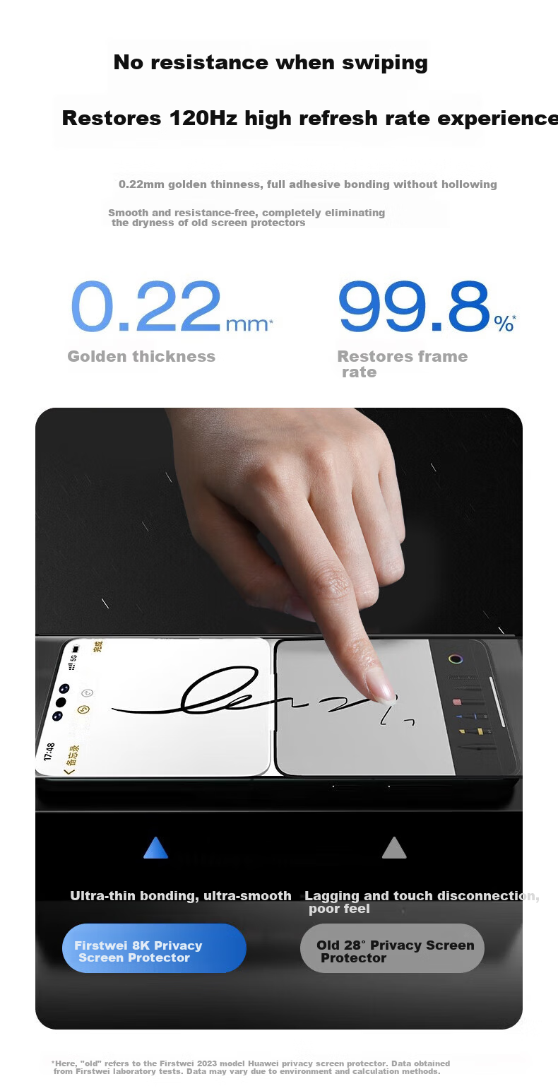 DIVI [One-Cover Instant Adhesion] Full Glue Privacy Screen Protector for Huawei Mate60 Pro/60 Pro+/RS Extraordinary Master Microcrystalline Anti-Fingerprint Non-Tempered Drop-Proof Dust-Free Case 12