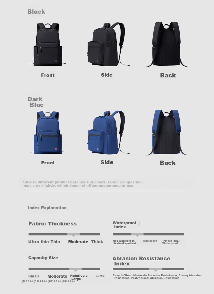 JD Jingzao 2026 New Minimalist Sports Large Capacity Backpack 17-inch Laptop Bag for Students Business Commuting Black 13
