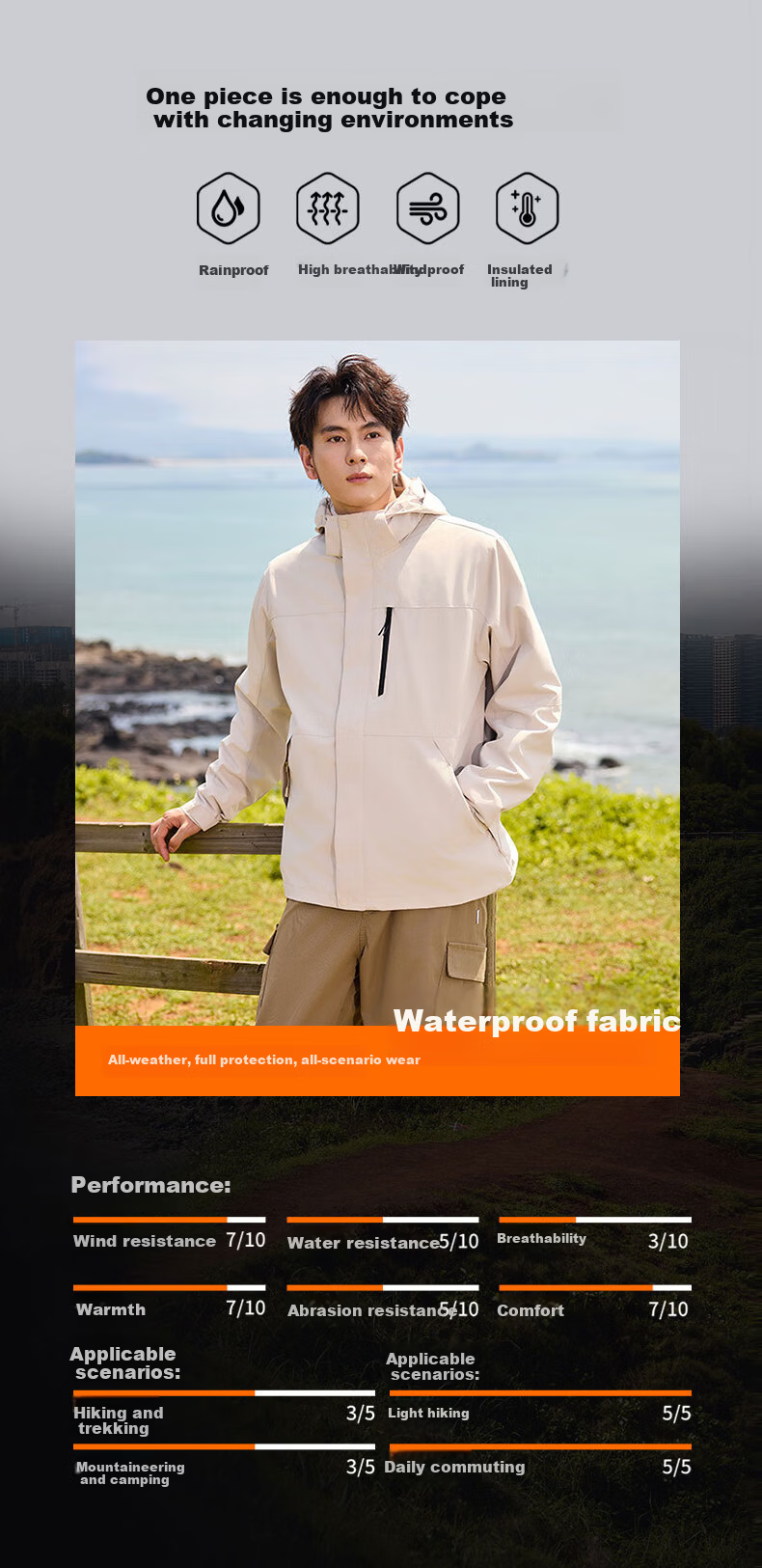 Snow Flying 3-in-1 Two-Piece Outdoor Jacket Unisex 2025 Autumn Winter New Couple Detachable Fleece Liner Coat 2