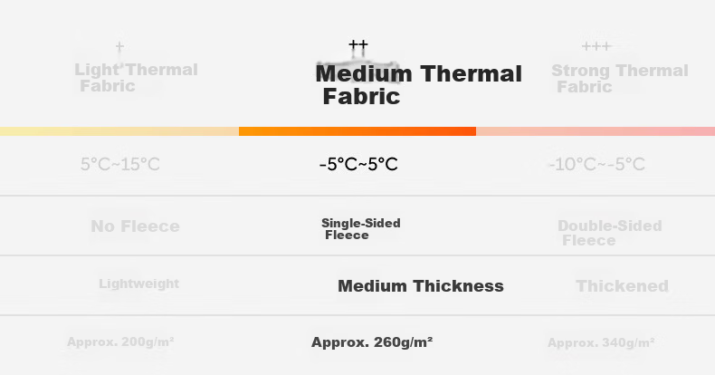 Bananain Repi 302++ Thermal Pants Unisex 7A Antibacterial Fleece Thickened Autumn Winter Underwear Leggings Cotton Pants 3