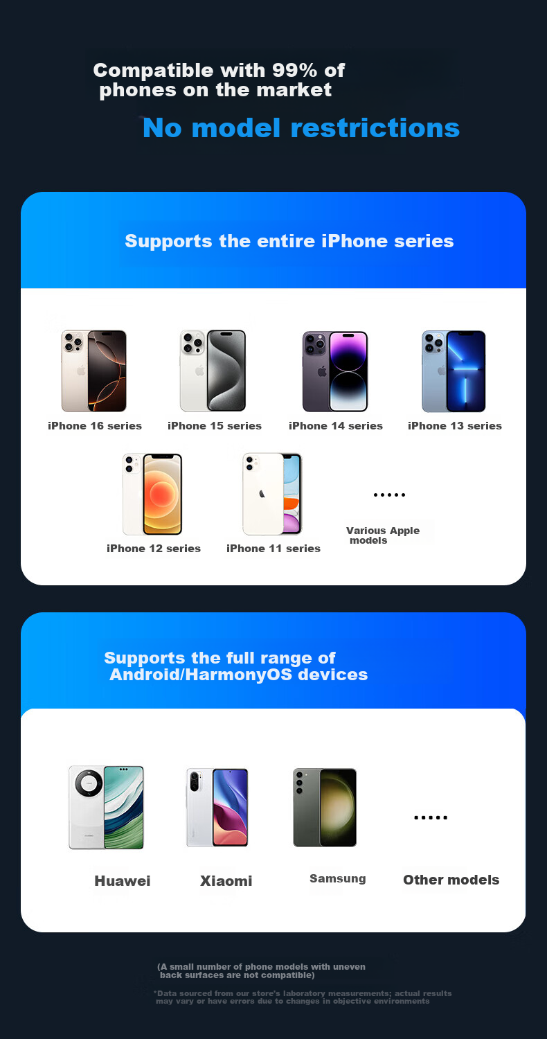 KOVOL [300,000mAh Dual-Use Model] Magnetic Phone Cooling Pad for Live Streaming, Temperature Control Device, Semiconductor Cooling Back Clip for Apple IPhone 17 Gaming 17