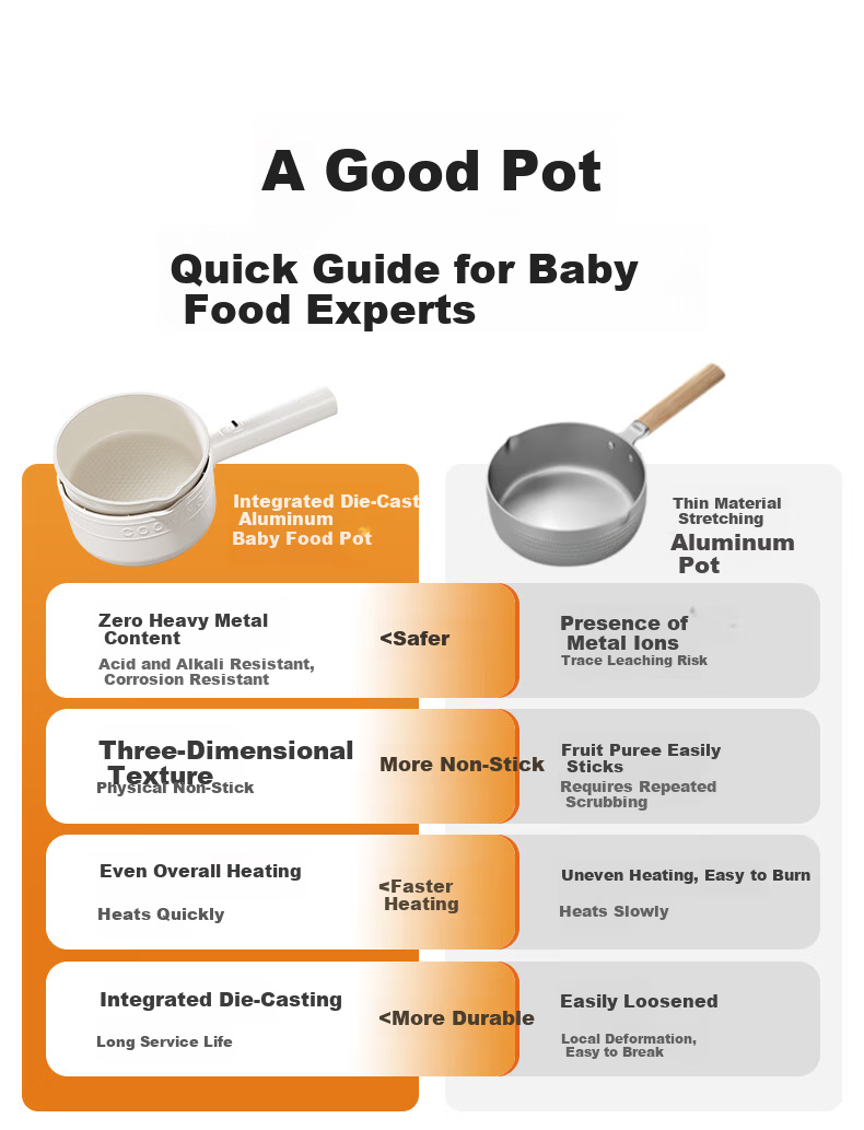 Modong Electric Cooking Pot Multifunctional Electric Hot Pot 3L Small Hot Pot Electric Steamer Cooker All-in-One High Power Multi-Purpose Pot MD-DZG34-L 1