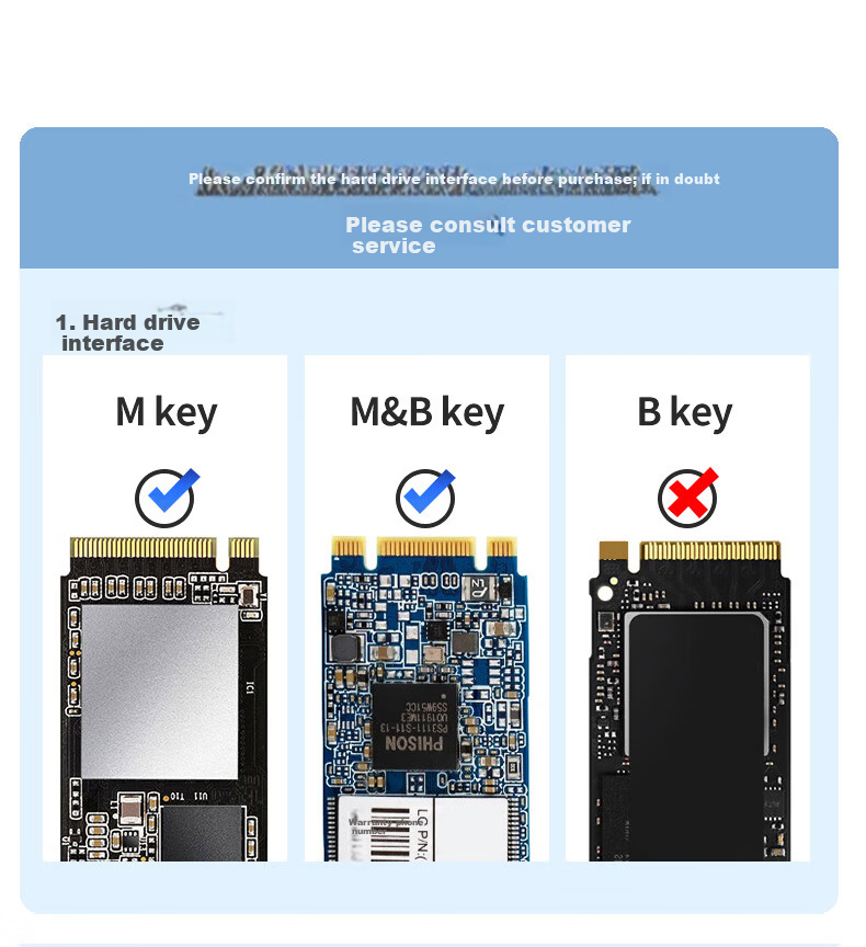 Superior 40Gbps High-Speed Hard Drive Enclosure Camera CFxB4.0 Card Reader 2-in-1 Transfer and Read M.2 SSD External Hard Drive Enclosure Computer External Hard Drive Reader R1024A 9