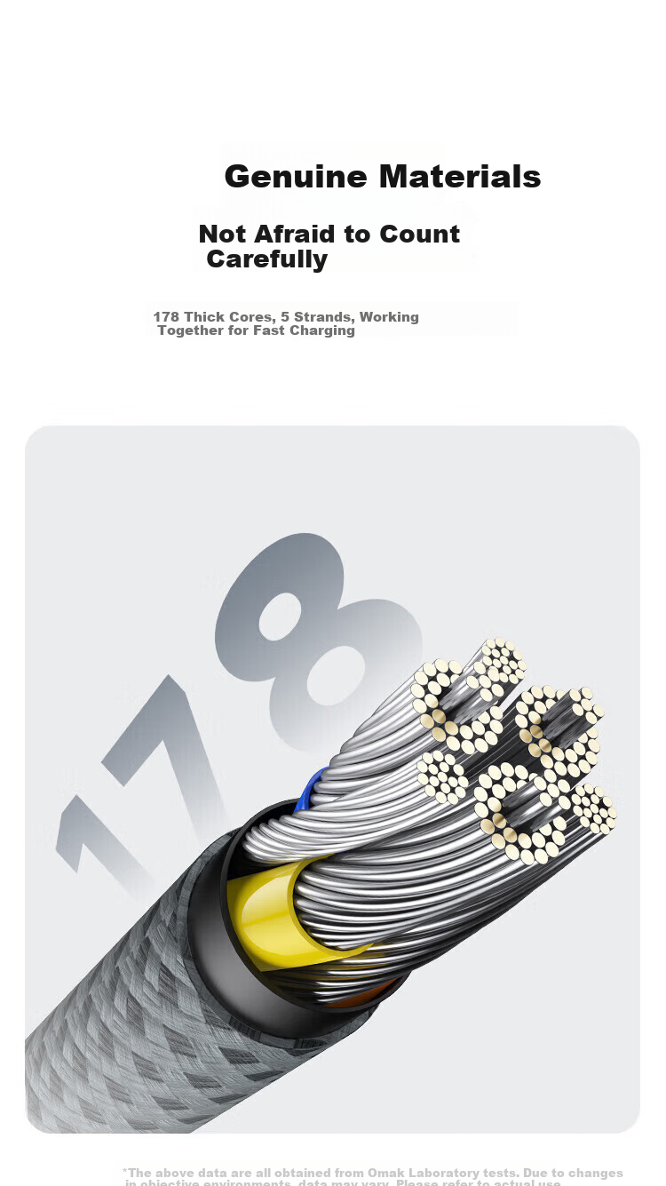 Oumake Apple 15 Charger Cable 16/17 Pro Max Data Cable Type-C Fast Charging iPhone Car Laptop iPad MacBook 10
