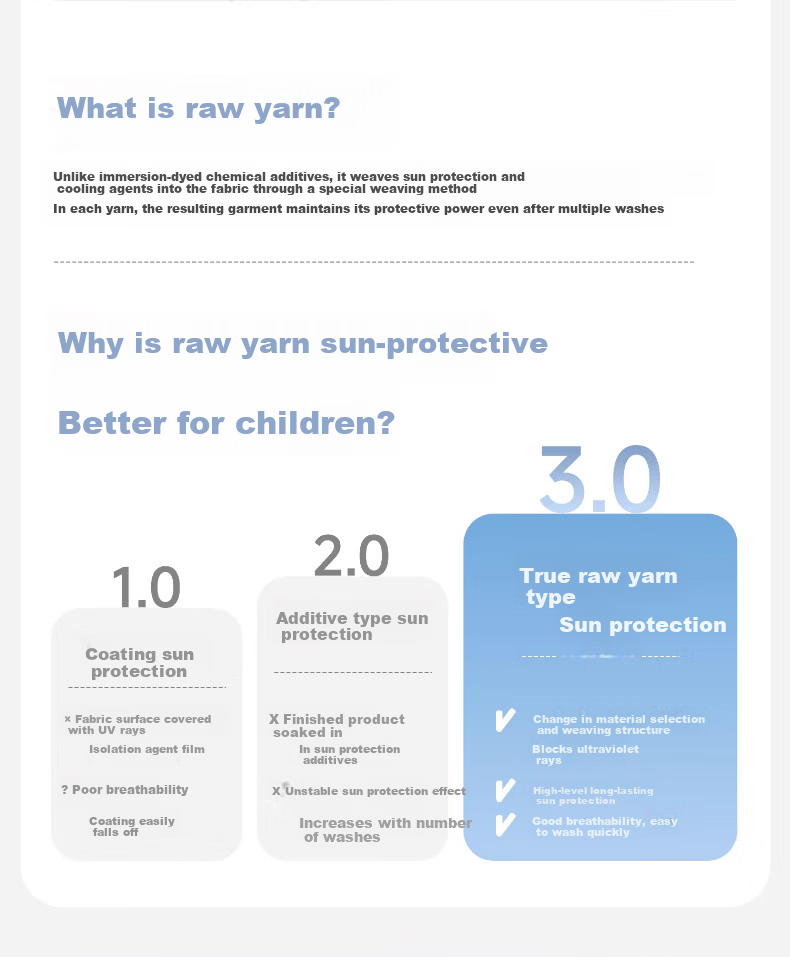 Kidsneed Baby Sun Protection Clothing Children's Sun Protection Cape Baby Ice Silk Sun Protection Suit Boys and Girls Sun Protection Clothes 1-3 Years Summer 5