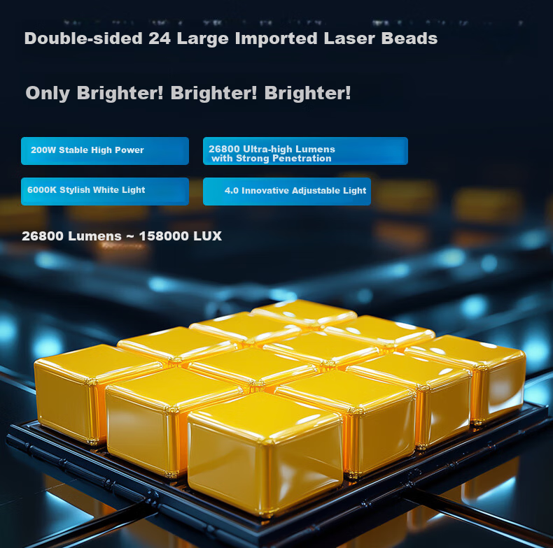 Cnlight Car LED Headlights D Series Ultra-Bright Laser-Focused Modification Original Xenon Lamp to LED Headlight D3S Pair Set 4