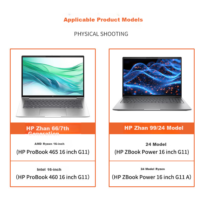 ECOLA Zhan66 7th Gen 16-inch Core/Ryzen Keyboard Film Zhan99 2024 Laptop Keyboard Protector TPU Ultra-thin Transparent Waterproof Dust Cover EH028 2
