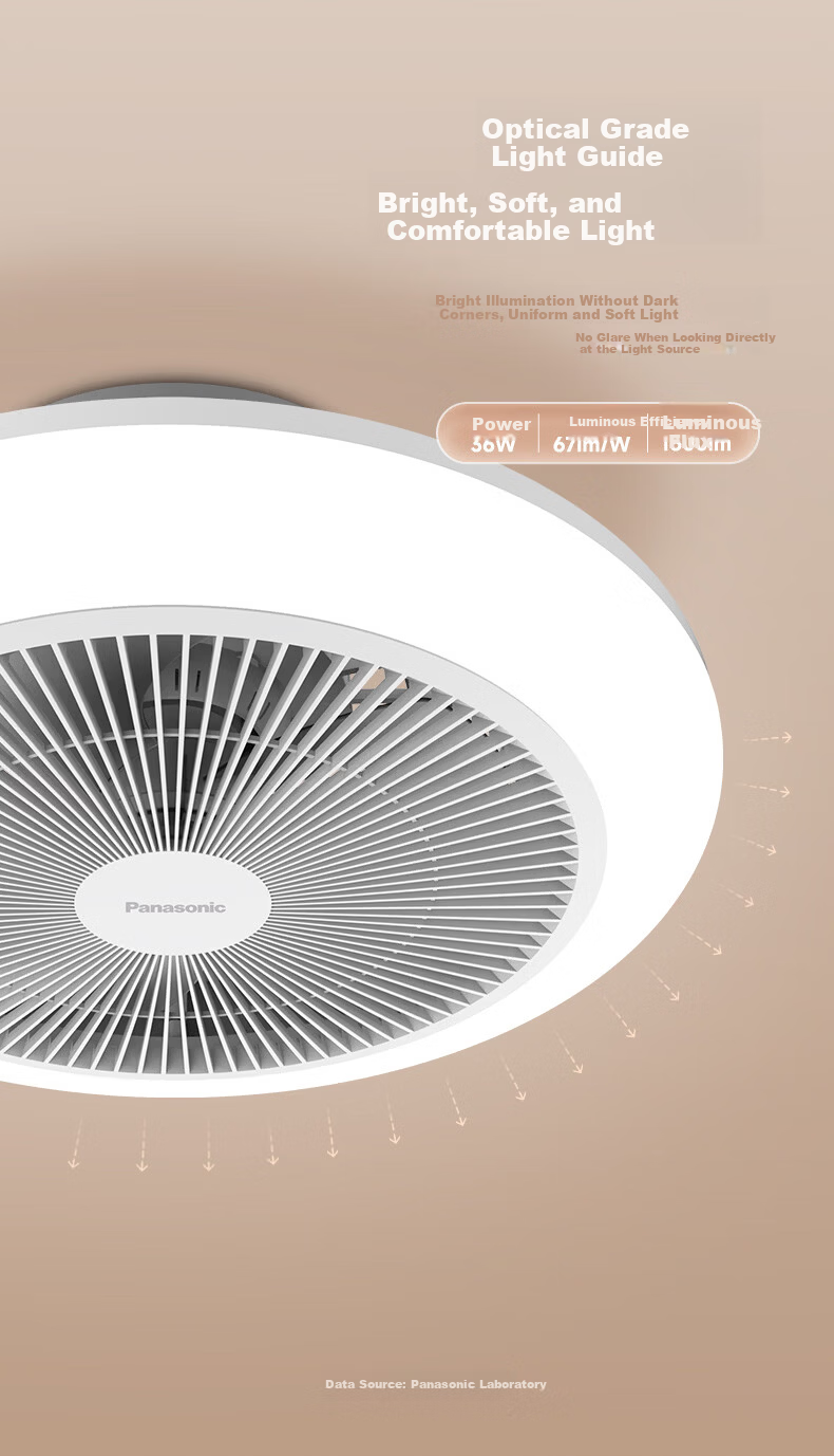 Panasonic Fan Light Full Spectrum IP40 36W Eye Protection LED Lighting for Dining Room Bedroom with Installation Included 4