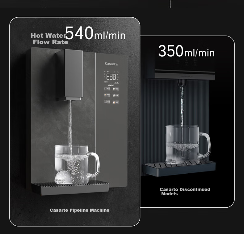 Casarte Wall-Mounted Pipeline Machine Stainless Steel Core Household Sideboard Water Dispenser Main Pipeline Stainless Steel 0 Silicone Odorless Under-Sink RO Machine High Flow Instant Heating Water P 6