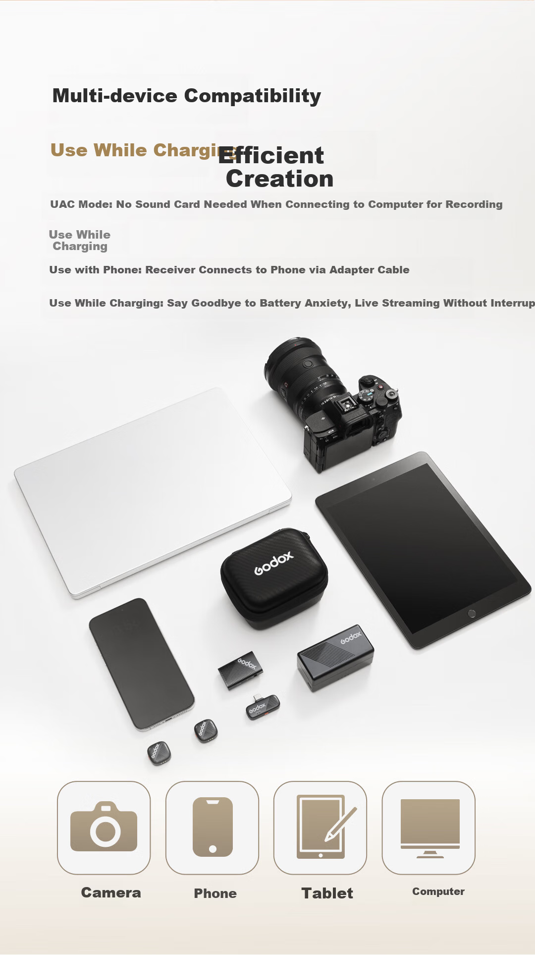 Godox Cube-C Kit2 Wireless Lavalier Microphone Outdoor Interview Vlog Live Recording Noise Reduction Sound Card Mini Lapel Microphone [White One-to-Two] 9