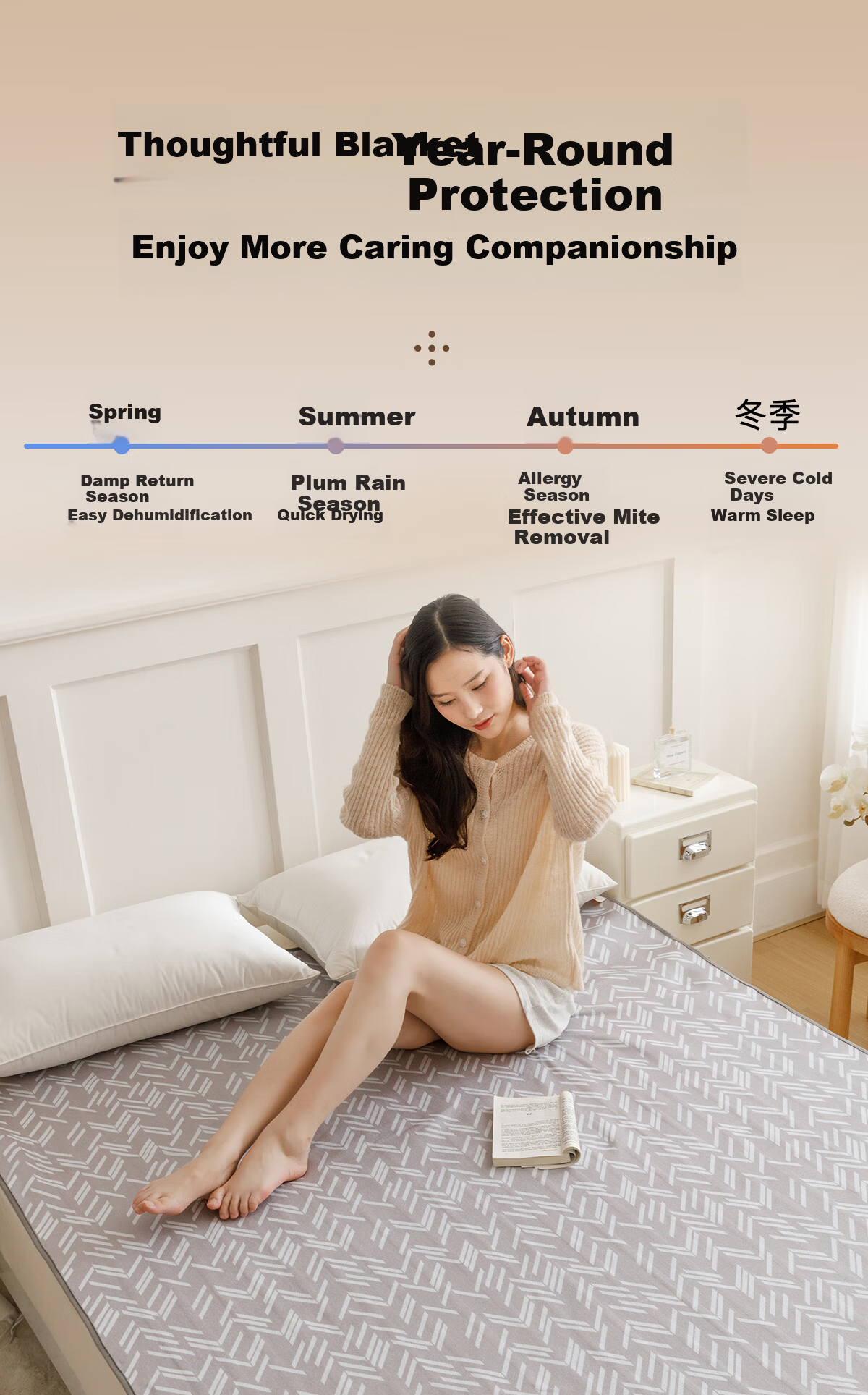 Qindao High-Temperature Power-Off Safety Double Control Double Electric Heating Blanket for Home 2.0*1.8m 10