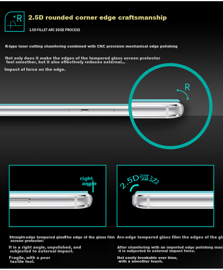 Smorss [Instant Dust-Free Installation] Tempered Glass Screen Protector for OPPO Find X8s, Full Coverage High Definition No White Edge Anti-Drop - Dust-Free Instant Application Tool 2