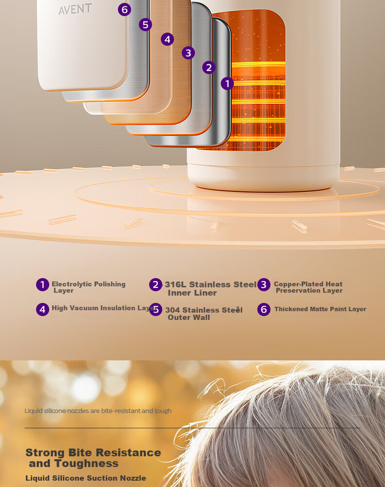 AVENT Philips Children's Large Capacity Insulated Straw Cup Toddler Kindergarten Student School Water Bottle JD Self-operated 7