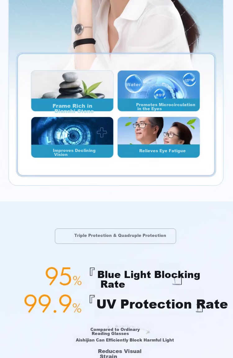 Aishijian Reading Glasses HD Blue Light Blocking Anti-Fatigue Eye Protection Glasses Matte Black 100 Degree (Recommended Under 50) 9