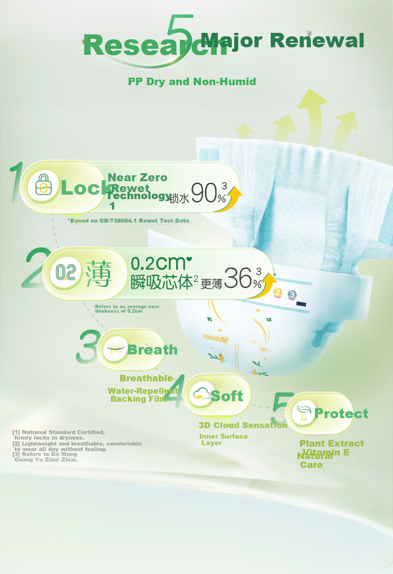 GOO.N Breathable Diapers M3 Pack (6-11kg) Summer Lightweight Baby Diaper Trial Pack 2