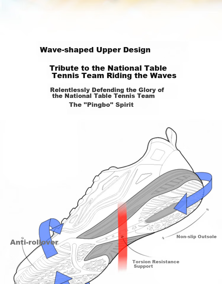 LI-NING Table Tennis Shoes Unisex National Team Training Edition White Blue Size 38 Non-Slip Rubber Sole 6