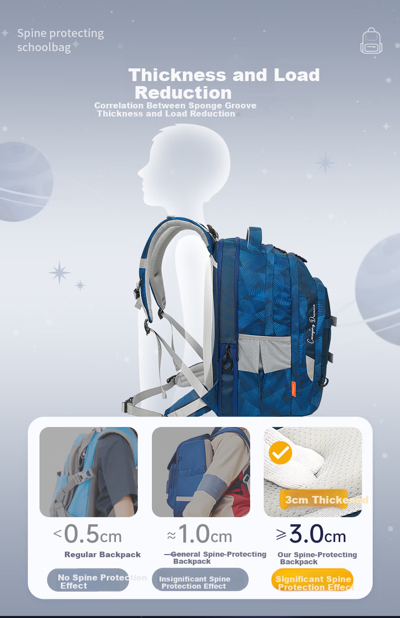Herder Large Capacity Middle and High School Student Backpack for Boys and Girls, Grades 7-12, Ergonomic Spine Protection, Expandable, Lightweight, Stylish Double Shoulder Bag 10