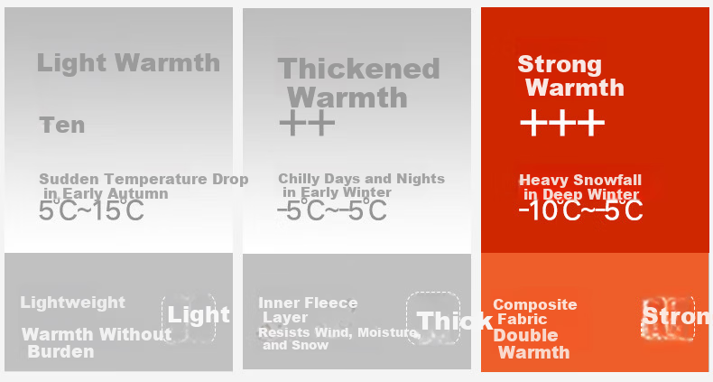 SEPTWOLVES [Wool Warmth] Thermal Underwear for Men, Fleece-Lined Thick Round Neck Winter Cold-Proof Warm Set 1