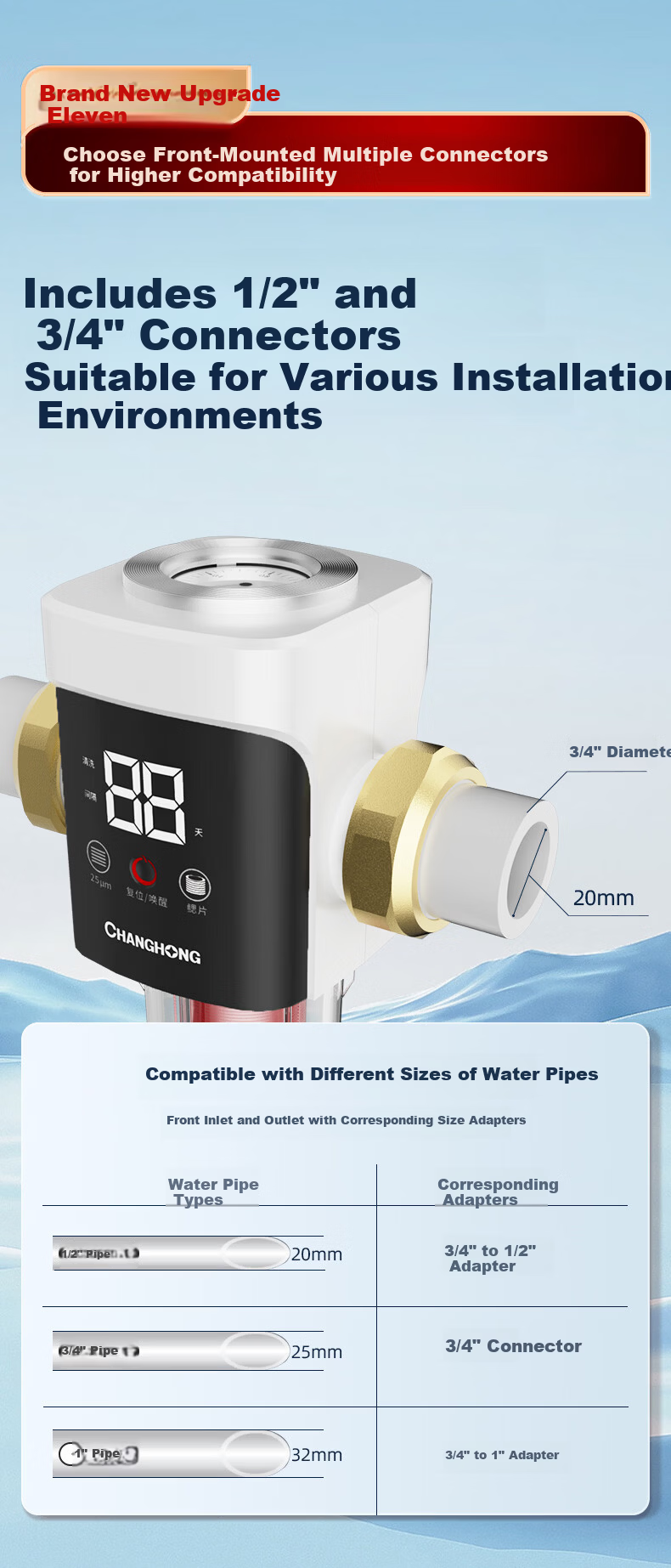 CHANGHONG 25 Micron Pre-Filter Bionic Fish Gill Disc Antibacterial Automatic Backwash Pressure Gauge Whole House High Flow Water Purifier Top 10 Water Purifier 26