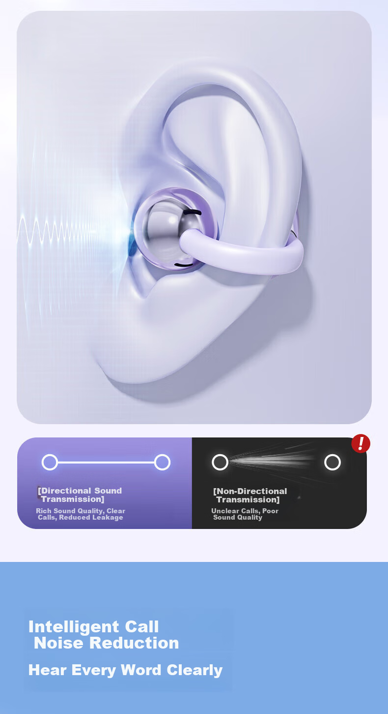 Chuangu 2025 New Panorama Sound Bone Conduction Concept True Wireless Bluetooth Ear Clip Comfortable Non-In-Ear Sports High-Quality Sound 6