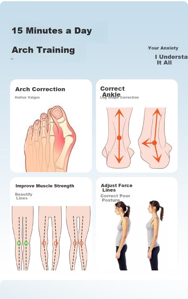 Peak Arch Trainer Leg Slimming Foot Exerciser for Hallux Valgus Flatfoot Correction and Arch Support 3