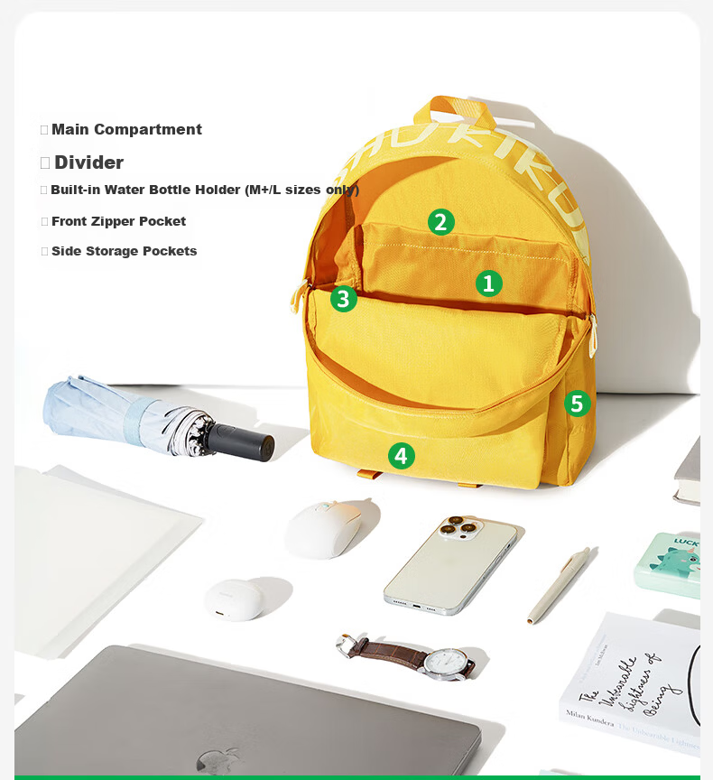 SHUKIKU Fruit and Vegetable Fashion Casual Travel Lightweight Backpack for University, High School, and Middle School Students Unisex Ultra-Light Carrot and Herbal M+ Size 10
