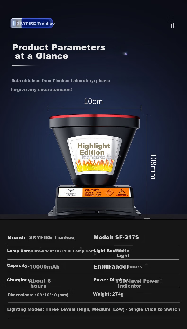 SkyFire Headlamp with Strong Light, Long Battery Life, Ultra-Bright, for Fishing, Military, Outdoor Use, LED, Construction Sites, Miners, Waterproof, Specialized Motion Sensor 2