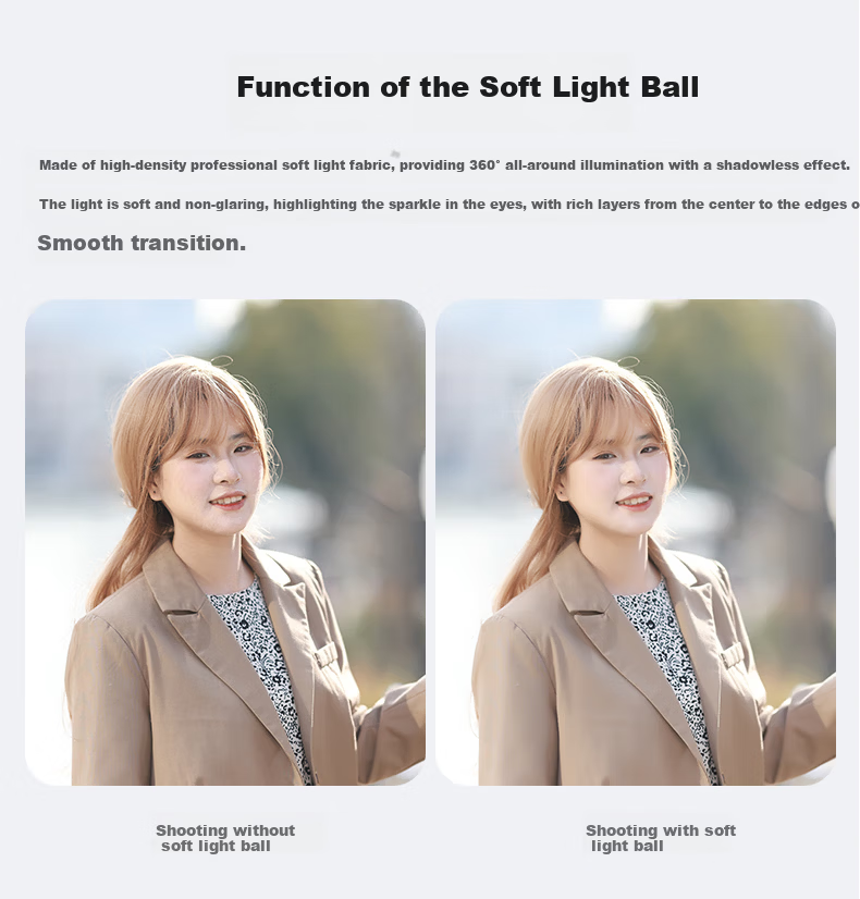 Jinbei KM Grid Softbox Deep Octagonal Spherical Foldable Portable On-Camera Light Video Live Soft Light Cover MINI Four-Claw KM-50CM Quick-Release Octagonal Grid Softbox 9