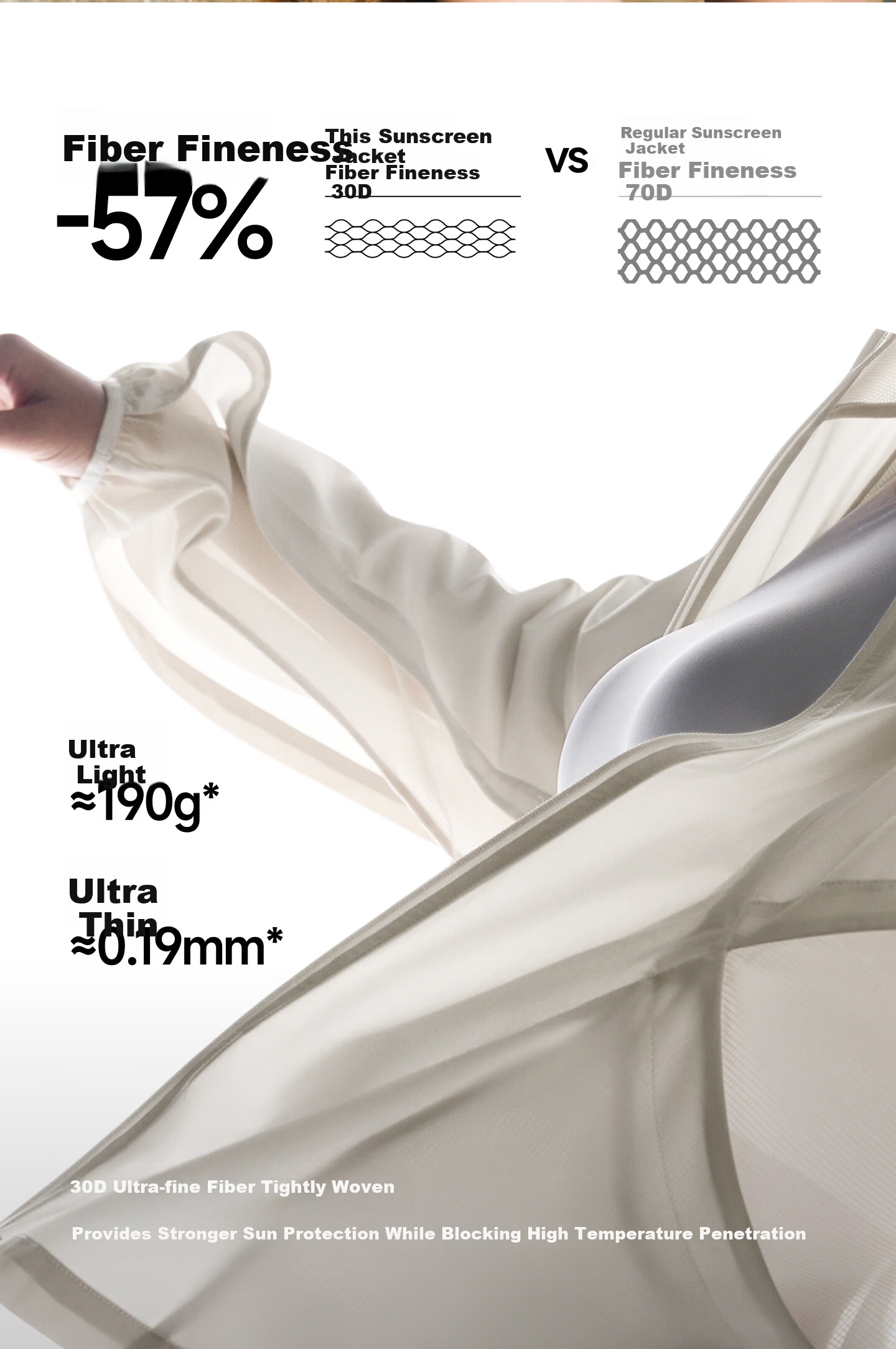 Banana Under Women's Sunscreen Jacket Lightweight UV Protection Shawl Style 26 Spring Summer New TS005 Dark Blue Gray S 15