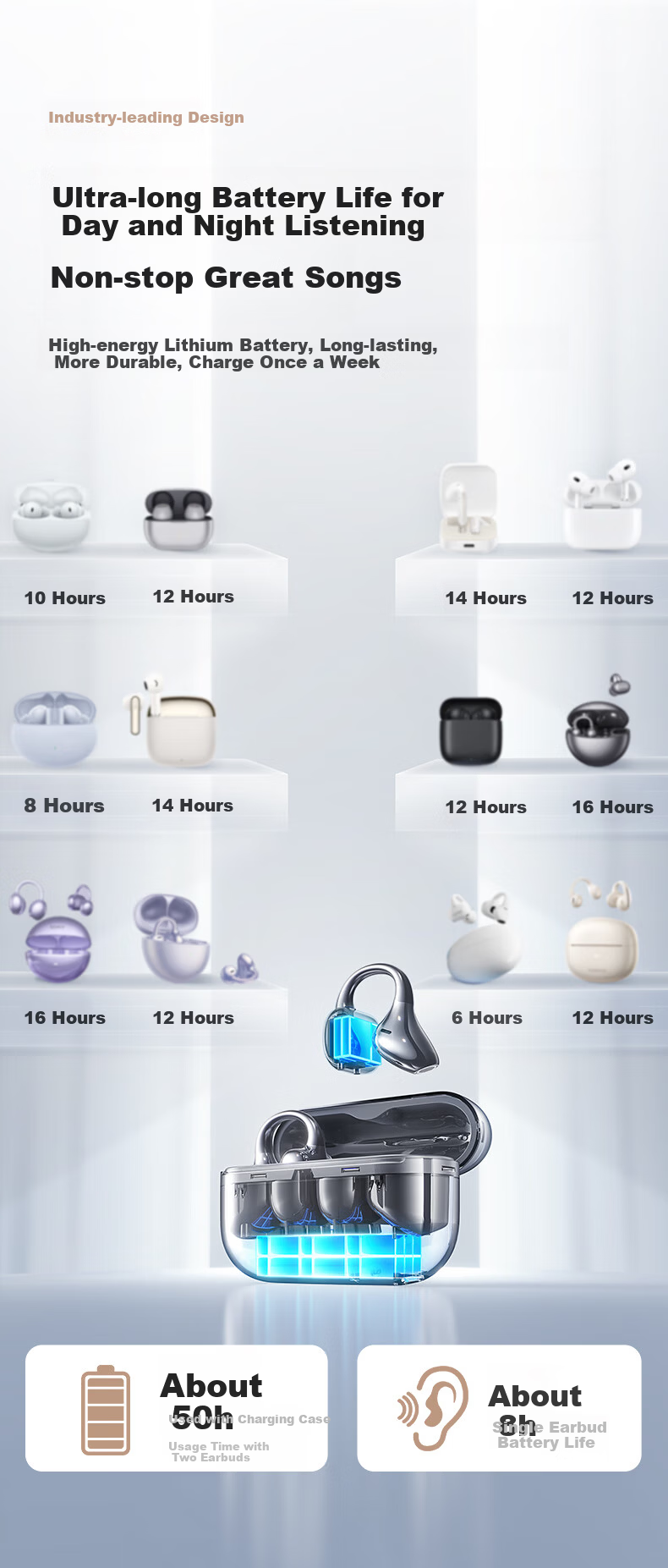 KINYO [Leader Industry | A9 Ai Lingdong Huan] Bluetooth Headphones, Clip-On Bone Conduction Concept, Wireless, Open-Run Sports, Calling, Noise Reduction, Long Battery Life, Real-Time Translation, Recording 18