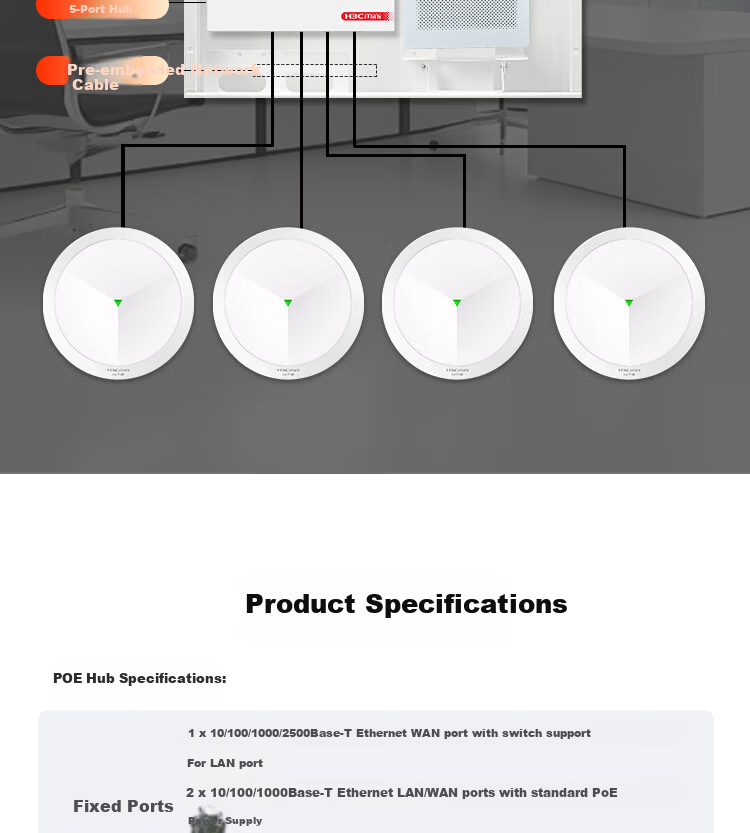 H3C Whole-Home WiFi Kit 5G Distributed Enterprise-Grade Gigabit Network Coverage for Large Office IoT 600㎡ 4x 3000M Ceiling APs + 5-Port POE Controller 7