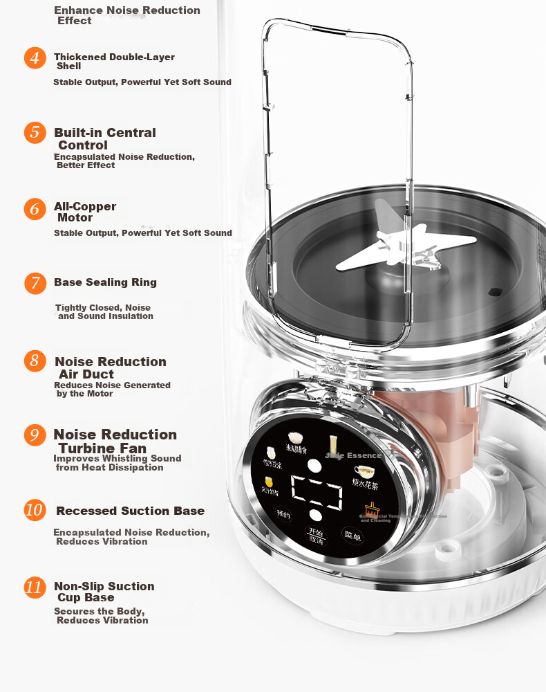 ROYALTY LINE 1.2L Soy Milk and Blender Machine, Household 2-3 Person, Noise Reduction, 16-Blade Fully Automatic Timer, No Soaking, No Filtering, Multifunctional Baby Food Processor, Compact Food Proce 9