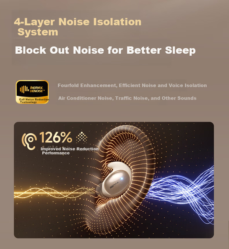 REMAX Sleep Bluetooth Earphones Ultra-thin Noise-isolating Earbuds Long Battery Life Compatible with Huawei Xiaomi Hidden ASMR Noise Reduction for Side Sleeping 7