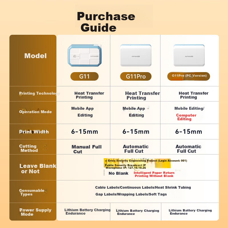 Supvan Thermal Transfer Label Printer Small Portable Office File Folder Adhesive Label Sticker Financial Document Asset Equipment Fade-Resistant Multifunctional Label Maker G11