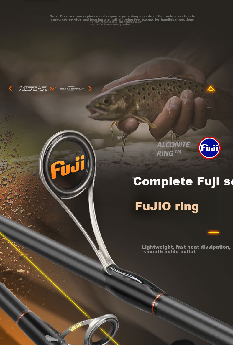 HISTAR Butterfly Micro Fuji Rod 1.5m UL Spinning Reel Combo with Korean Guides + Gift Pack 3
