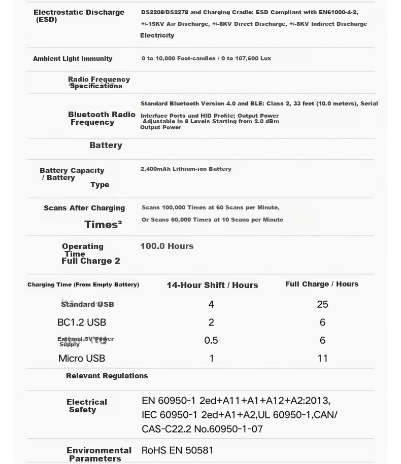 ZEBRA ZEBRA LI4278 Handheld 1D Wireless Barcode Scanner Gun 9