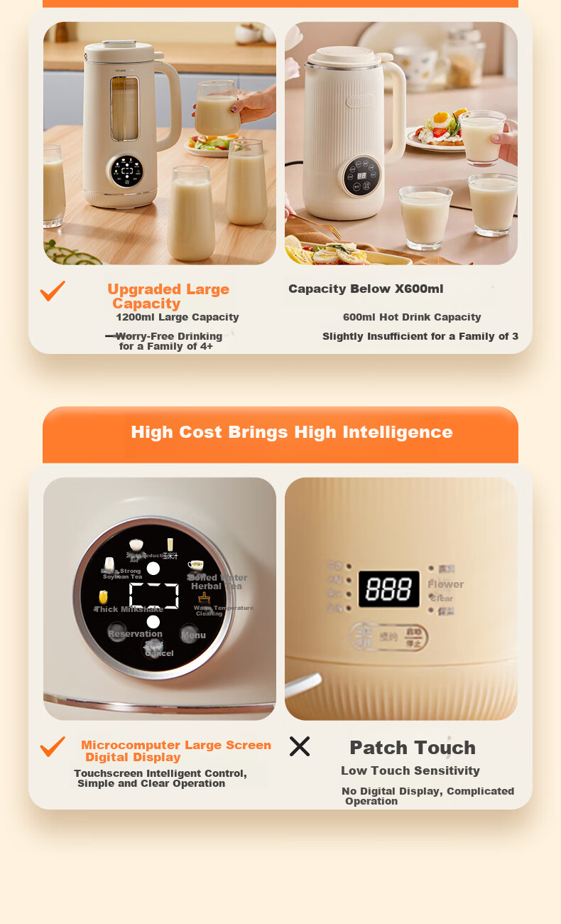 ROYALTY LINE 1.2L Soy Milk and Blender Machine, Household 2-3 Person, Noise Reduction, 16-Blade Fully Automatic Timer, No Soaking, No Filtering, Multifunctional Baby Food Processor, Compact Food Proce 3
