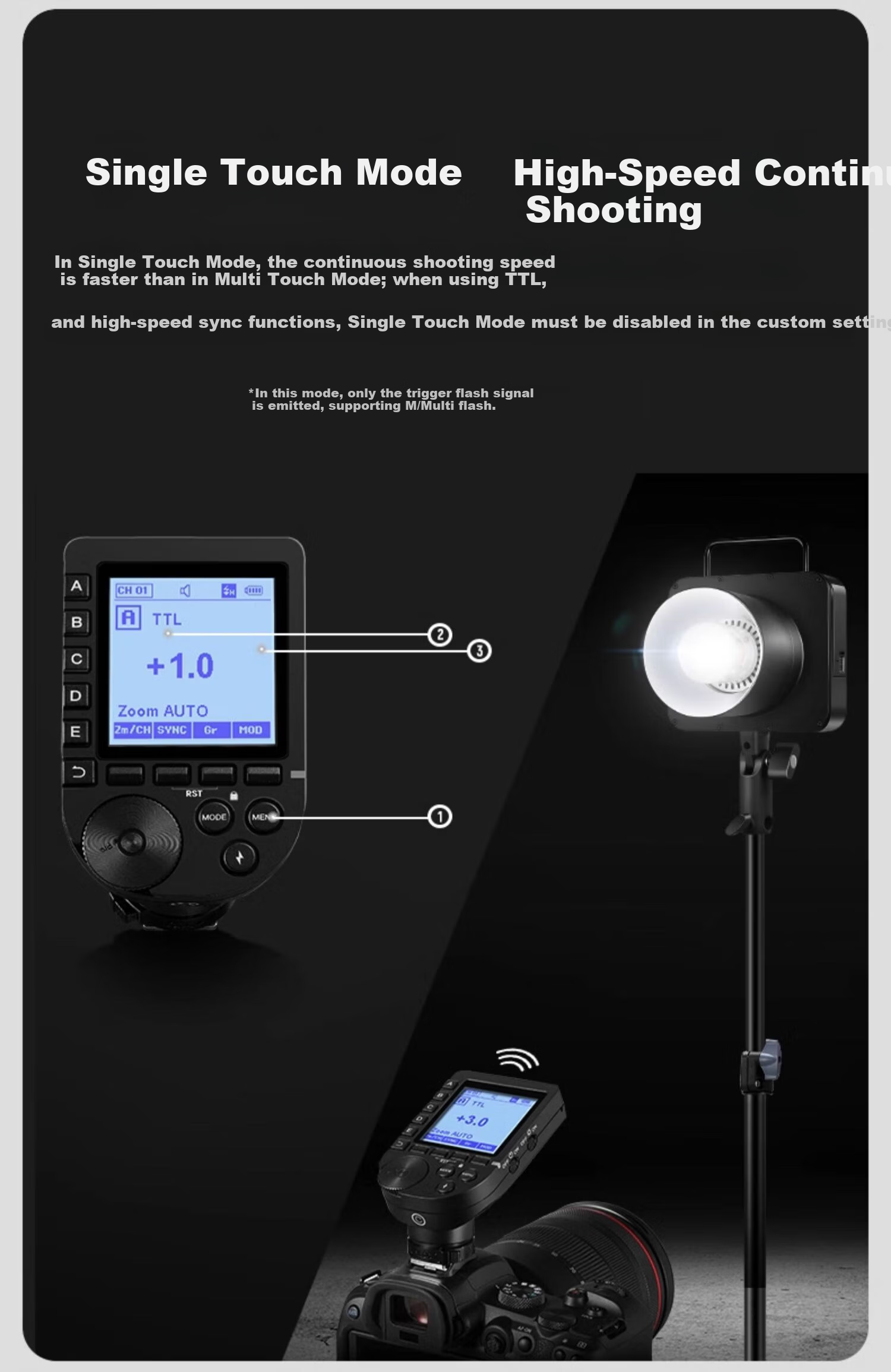 NEEWER QPRO-S Flash Wireless Trigger, QR Receiver, Hot Shoe Trigger, High-Speed Synchronous TTL/S1S2 Compatible with Sony Cameras 8