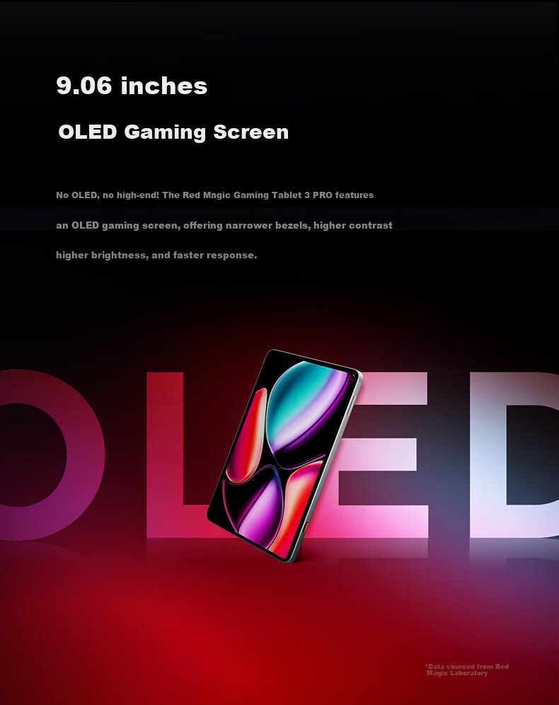 Nubiyahongmo Gaming Tablet 3 Pro, 9.06-Inch OLED Gaming Screen, Snapdragon 8 Ultimate Edition, 8200mAh Battery, Gaming Mini Tablet, 16GB+512GB Dark Night Versio 11