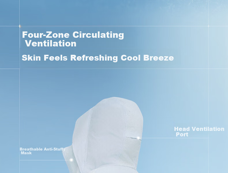 Meilicheng Hou Minghao Same Style Cool and Breathable Sunscreen Jacket for Women UV Protection Slim Fit Antibacterial Coat FS001 22