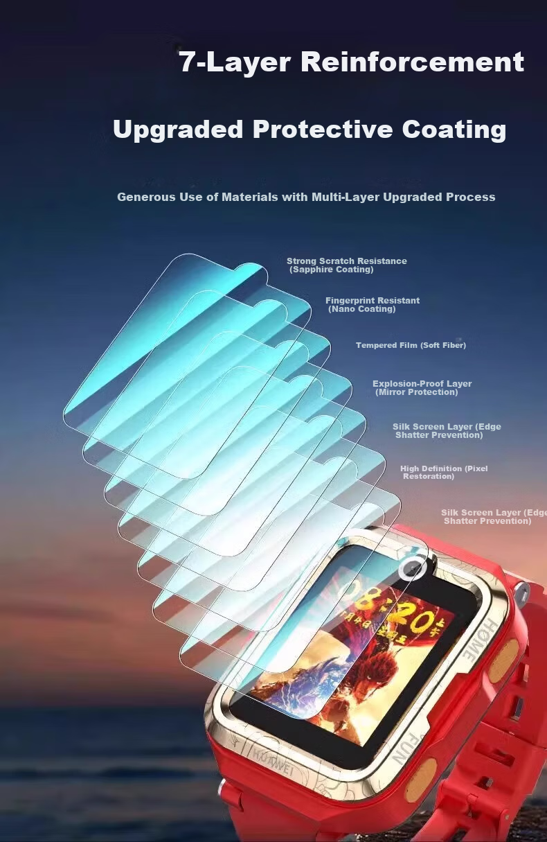 Iboann Huawei Kids Watch 5X Pro Tempered Glass Screen Protector Full Coverage HD Anti-Scratch Film 7